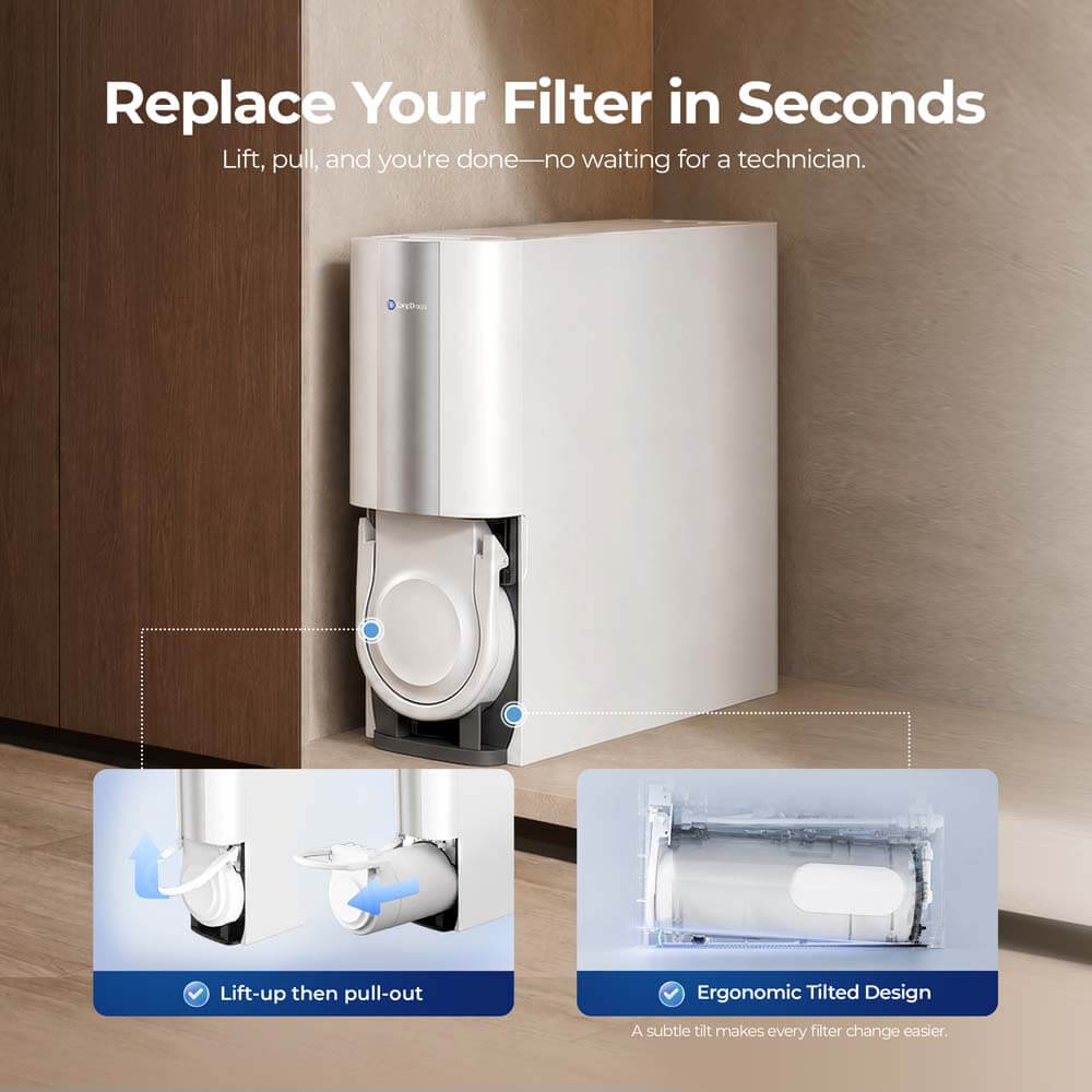 Loopdrops AR1000 Under-Sink Instant Hot RO System
