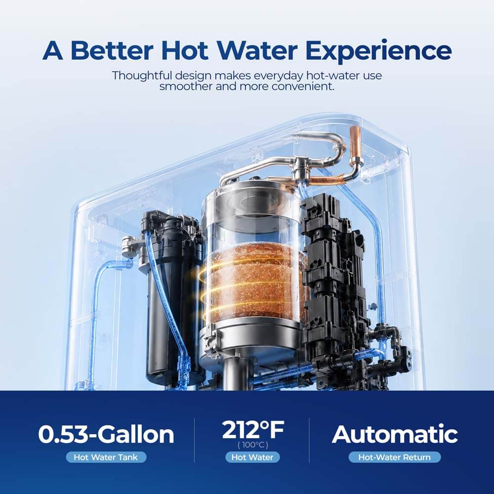 Loopdrops AR1000 Under-Sink Instant Hot RO System