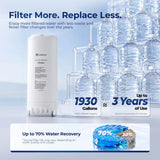 Loopdrops CR1000 High-Flow Under-Sink RO Water Filter