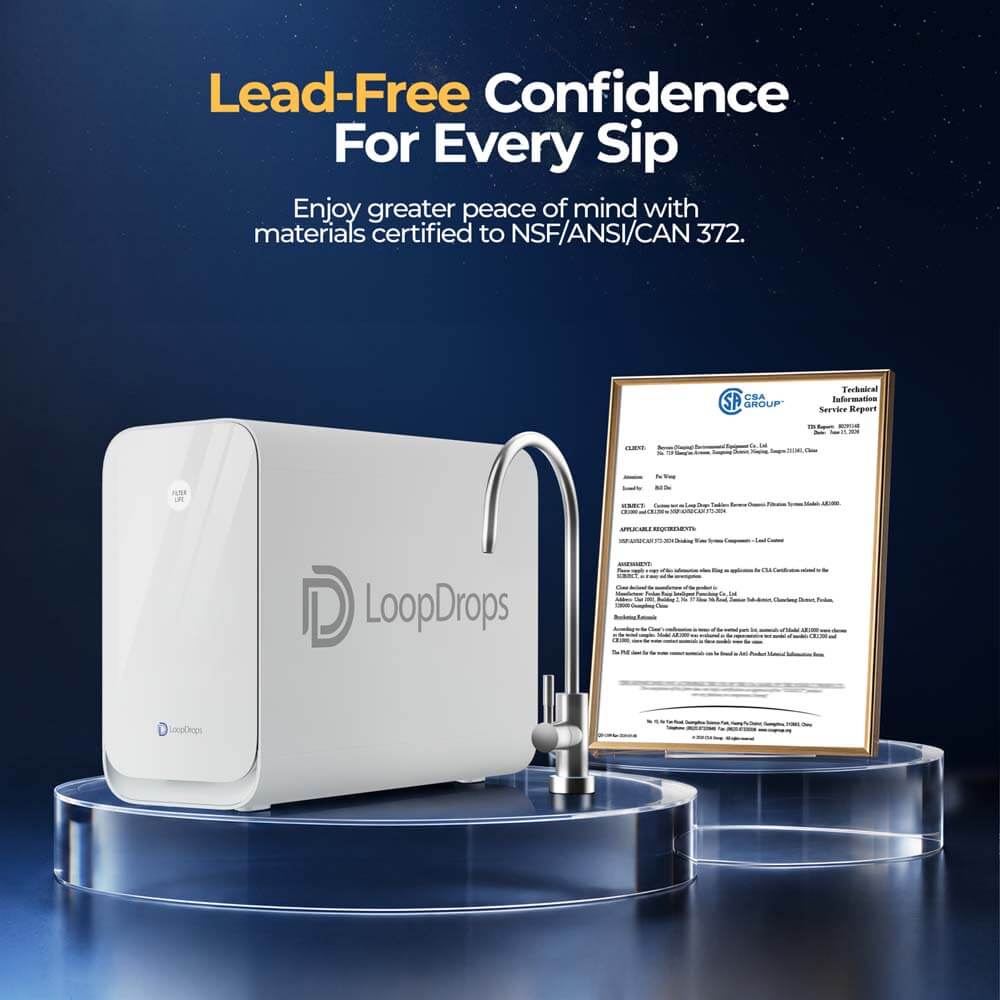 Loopdrops CR1000 High-Flow Under-Sink RO Water Filter
