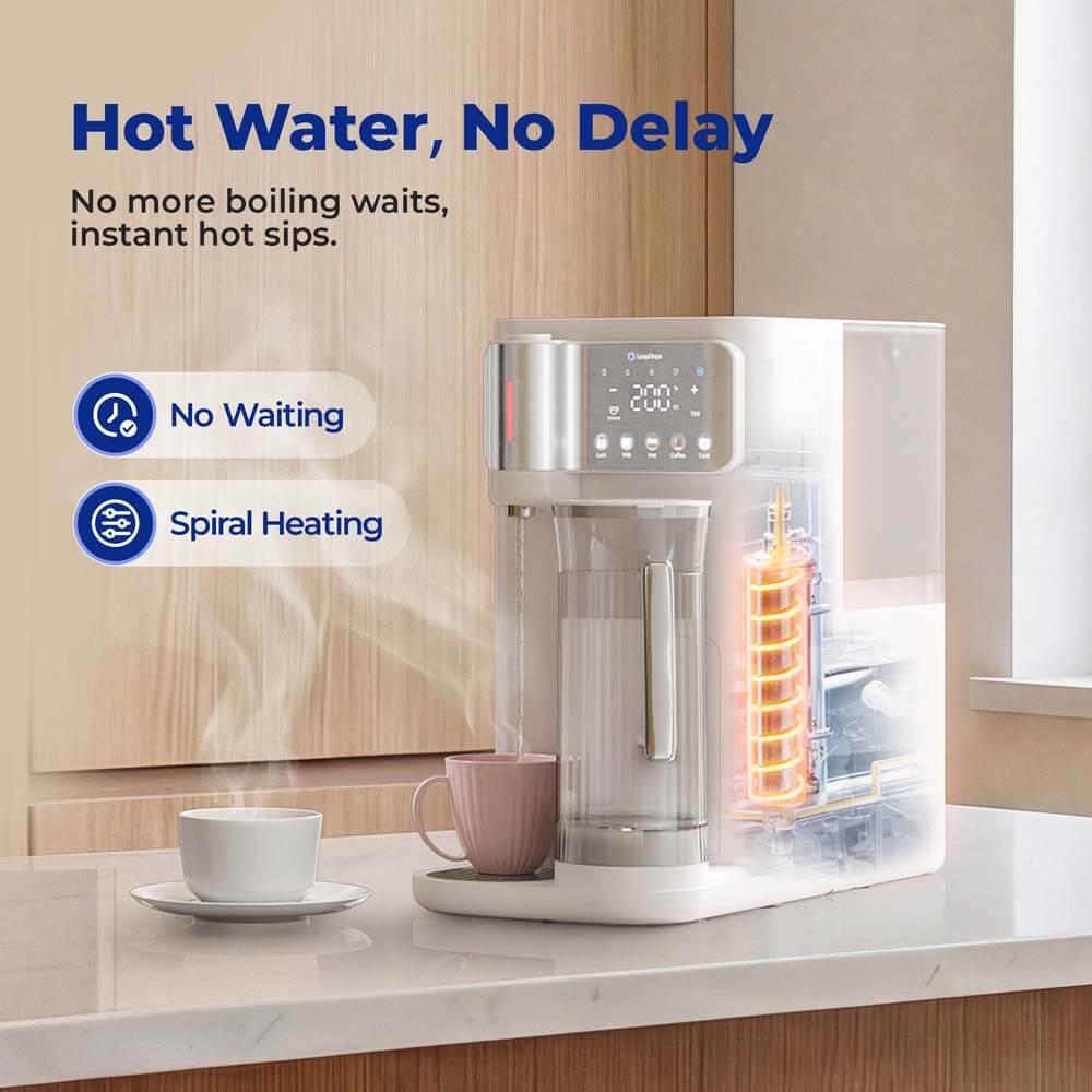 Loopdrops G1 Pro Countertop RO Water Dispenser