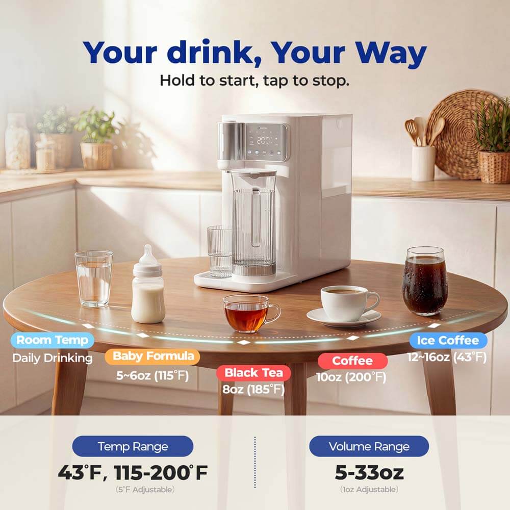 Loopdrops G1 Pro Countertop RO Water Dispenser