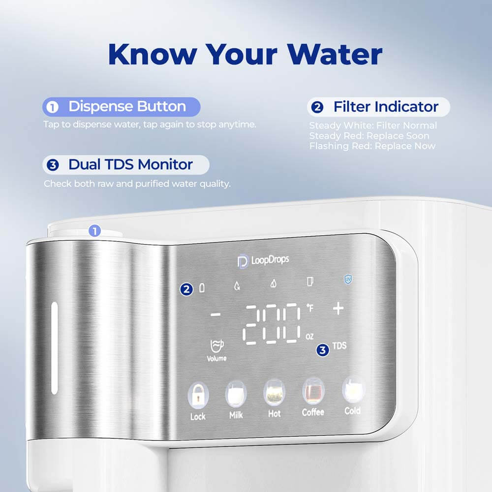 Loopdrops G1 Pro Countertop RO Water Dispenser
