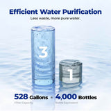 Loopdrops G1 Pro Countertop RO Water Dispenser