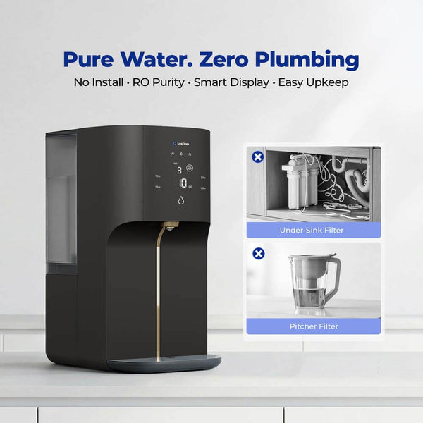 Countertop Reverse Osmosis Water Filter System, Installation-Free 5-Stage 0.0001μm Filtration Water Purifier, 3:1 Pure-to-Drain,TDS Reduction & Real-Time TDS Display, 24H UV-C Light