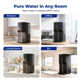Loopdrops K1 Countertop RO Water Purifier